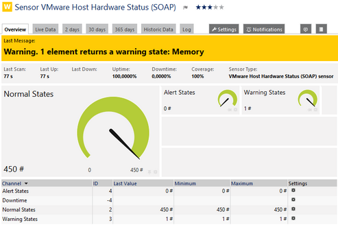VMware Host Hardware Status (SOAP) Sensor